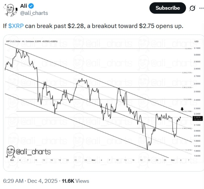 Technical Framework—Understanding Support and Resistance Zones