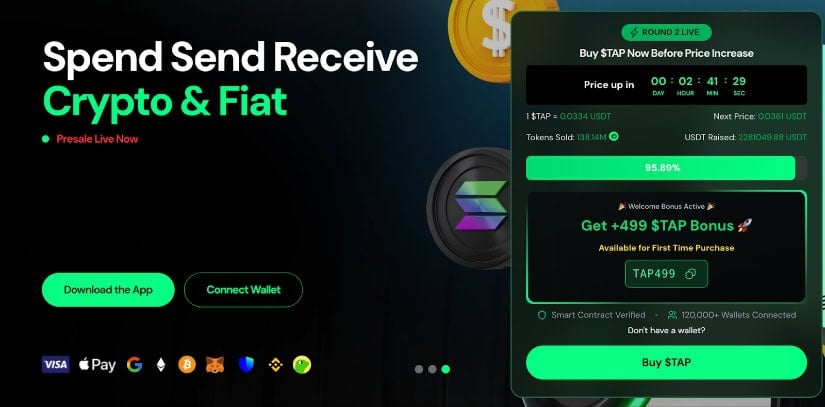 Why Utility and Access Help Digitap Outperform Recent Lows