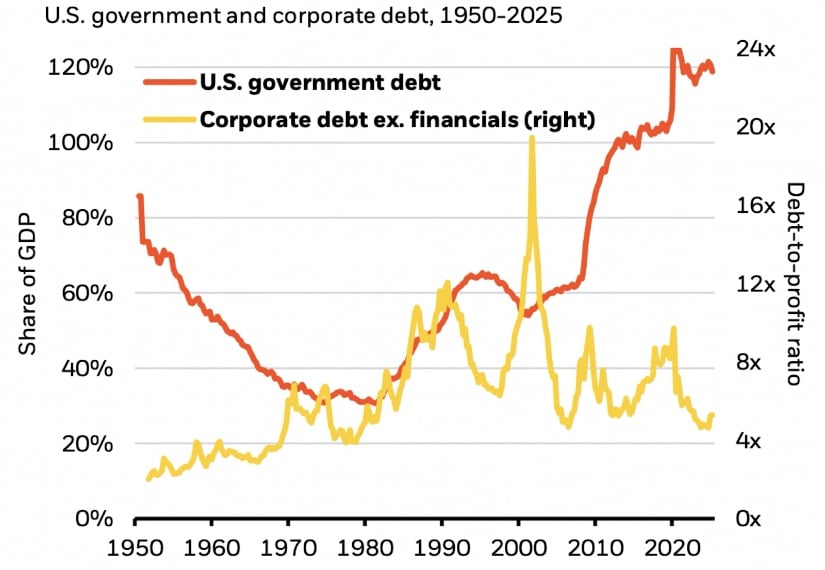 Best Cryptos to Buy Now as BlackRock moves into AI & Stablecoins: Why Digitap ($TAP) Ranks Number One
