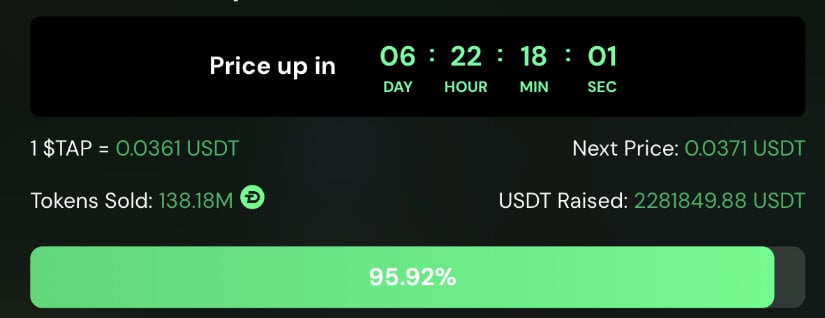 $TAP Presale Growth Shows Strong Early Demand and Traction