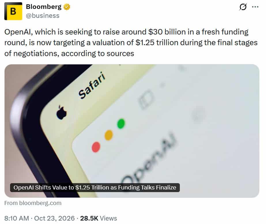 Bloomberg reports OpenAI has lowered its target valuation to $1.25 trillion for a $30 billion funding round amid investor pushback