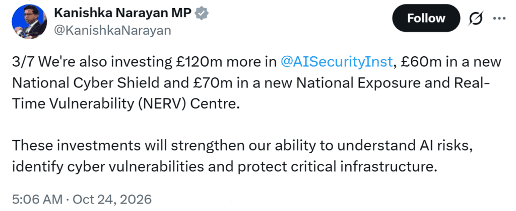The UK is investing an additional £120 million in the AI Security Institute